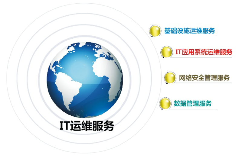 科技之光:豪登科技引领创新潮流